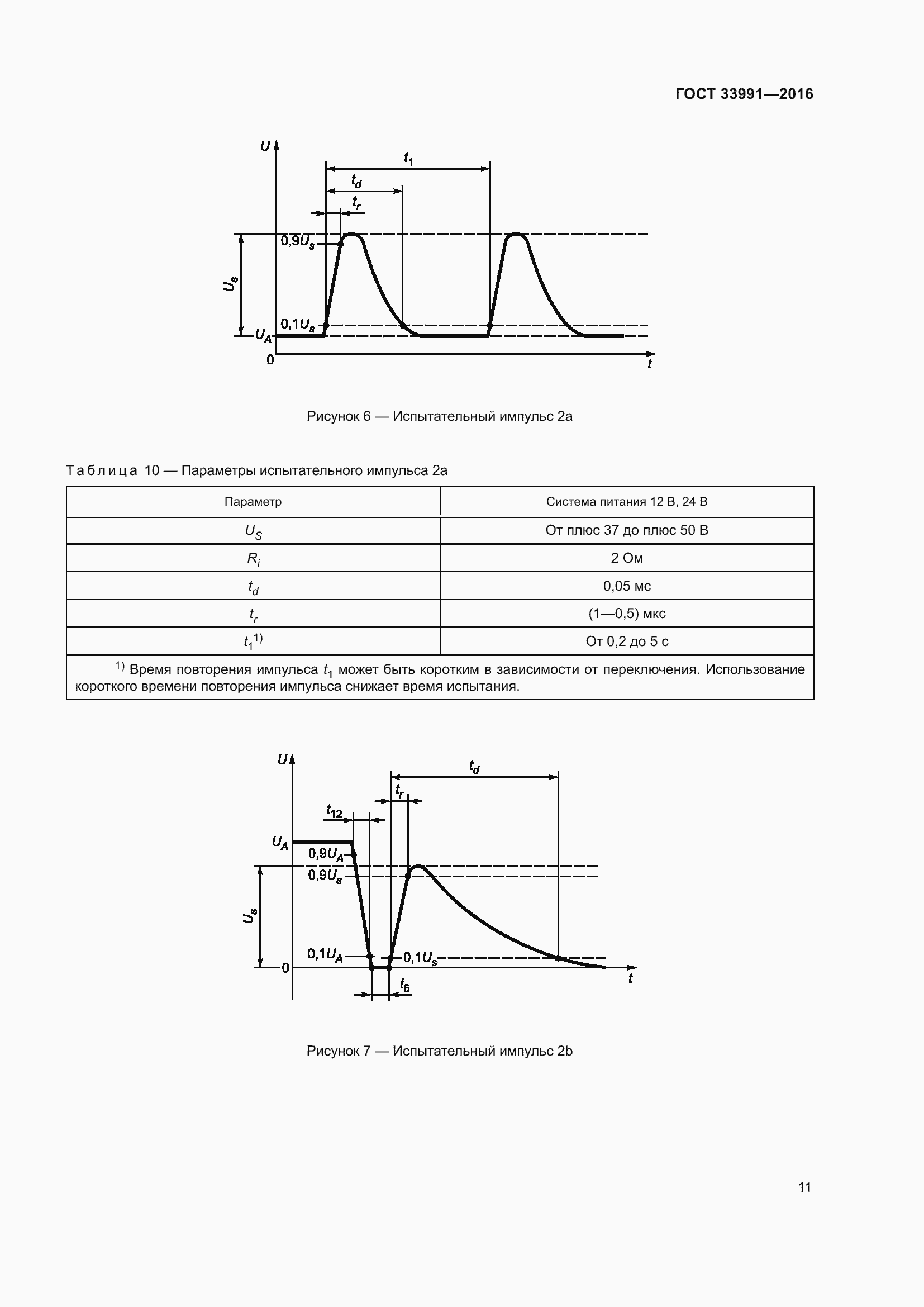 Страница 16 ГОСТ 33991-2016