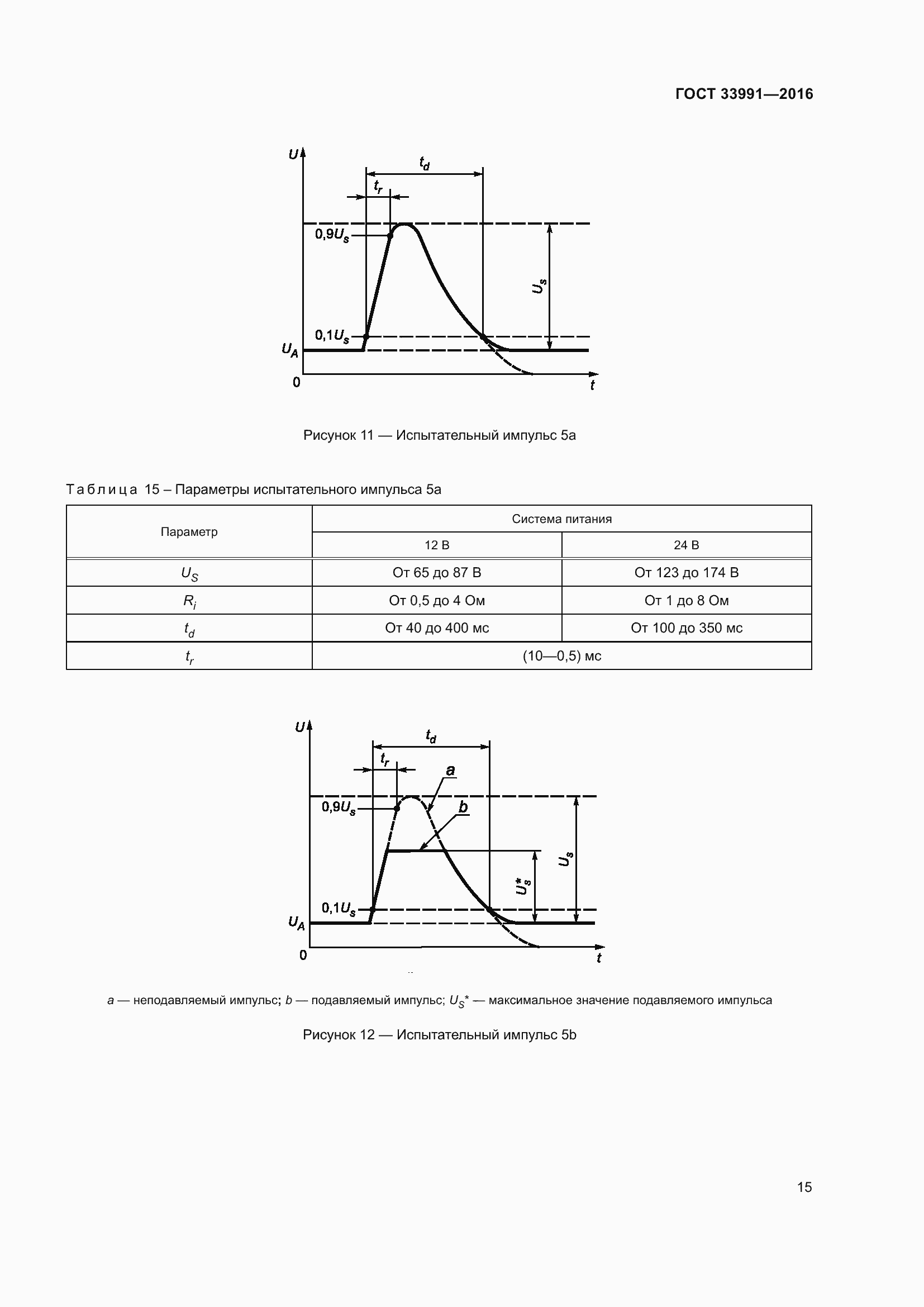 Страница 20 ГОСТ 33991-2016