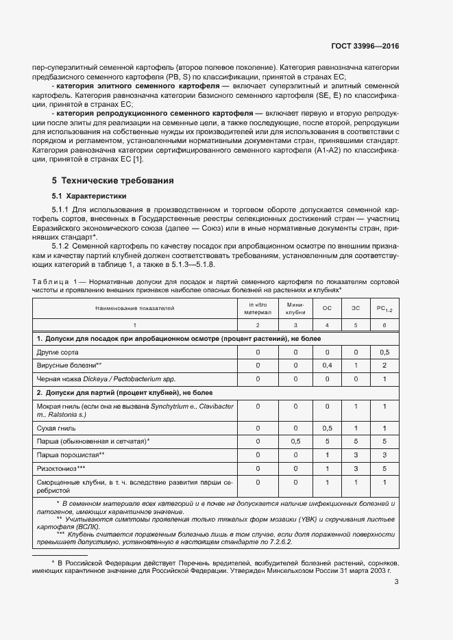 Страница 6 ГОСТ 33996-2016