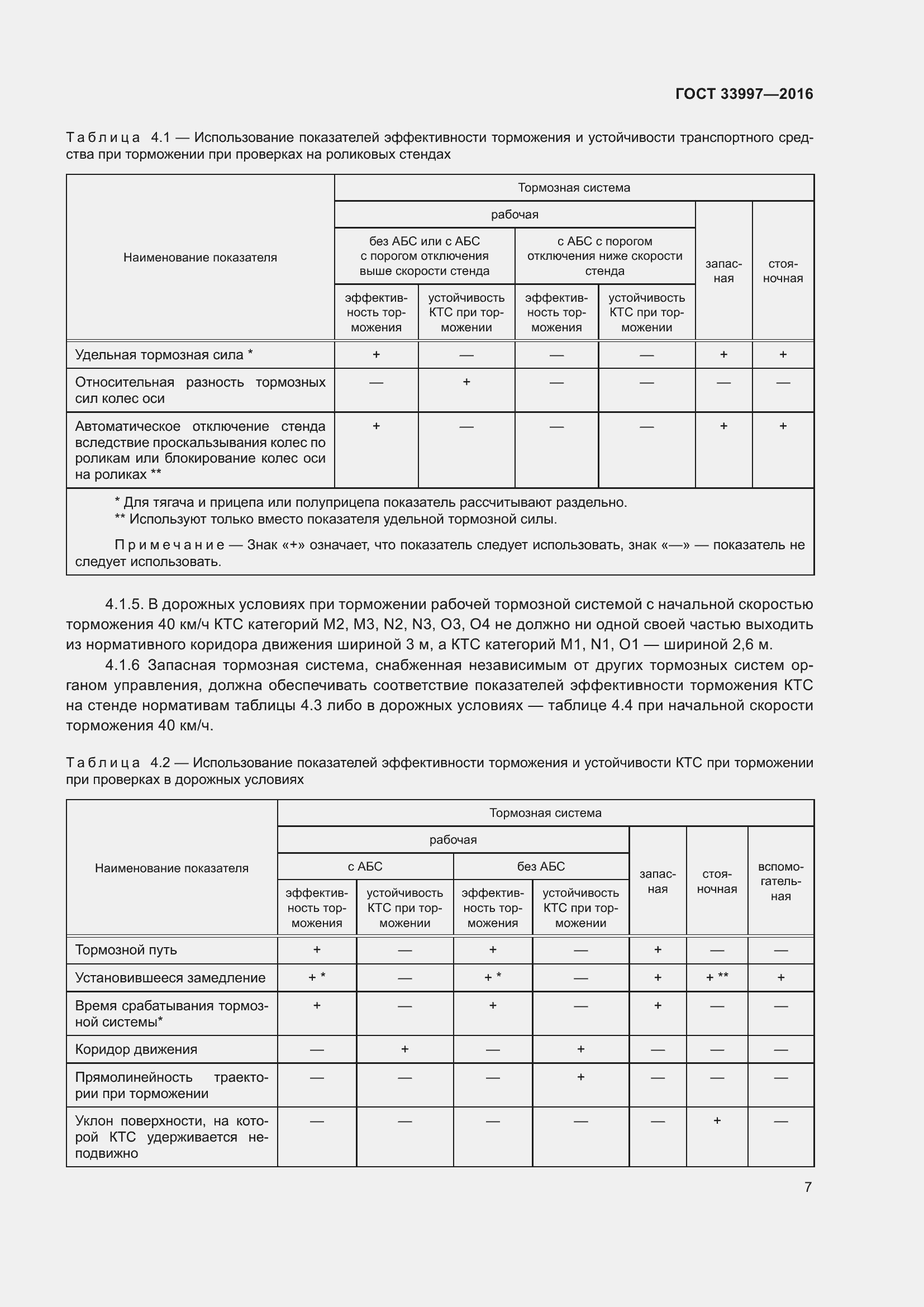 Страница 14 ГОСТ 33997-2016