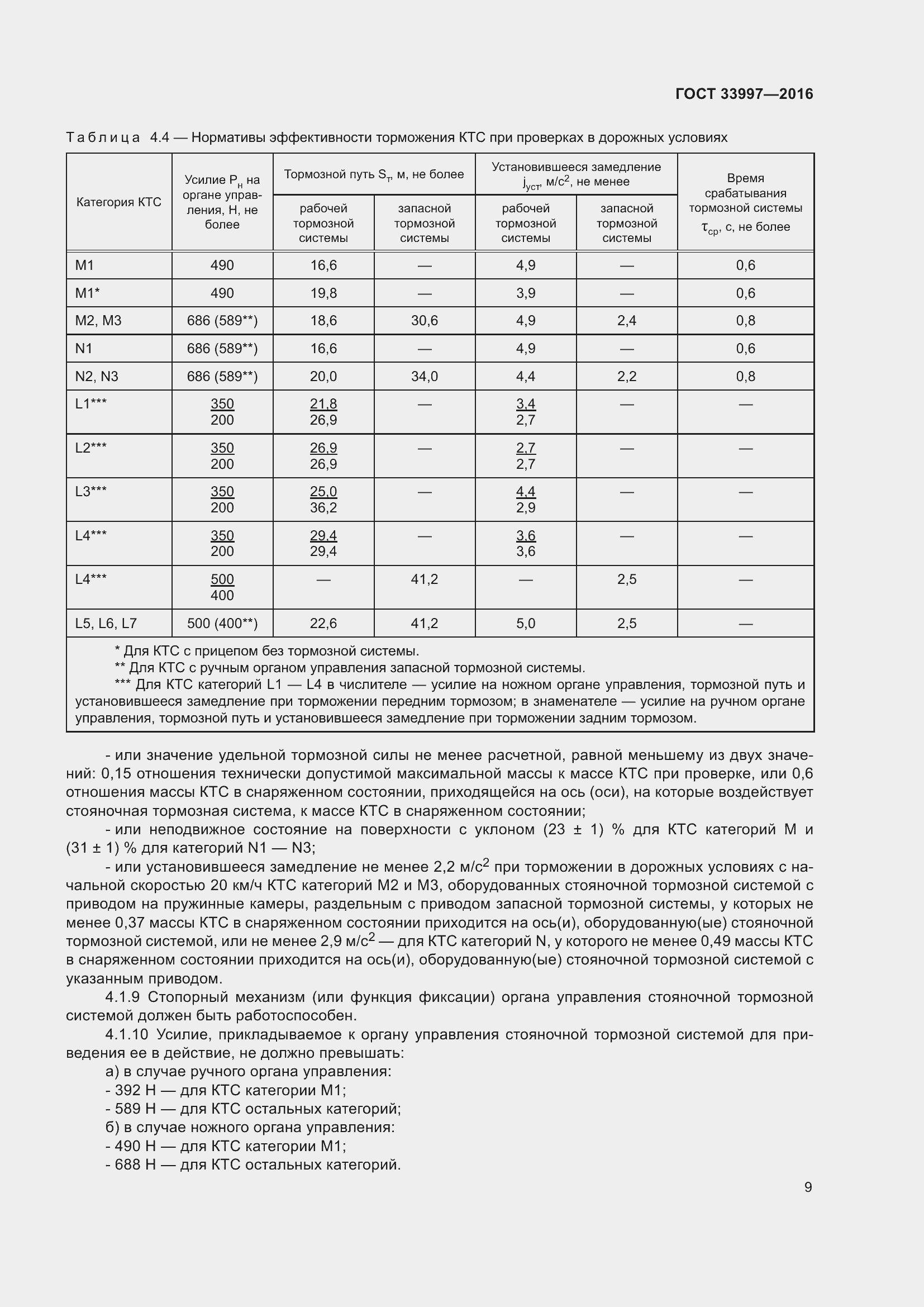 Страница 16 ГОСТ 33997-2016