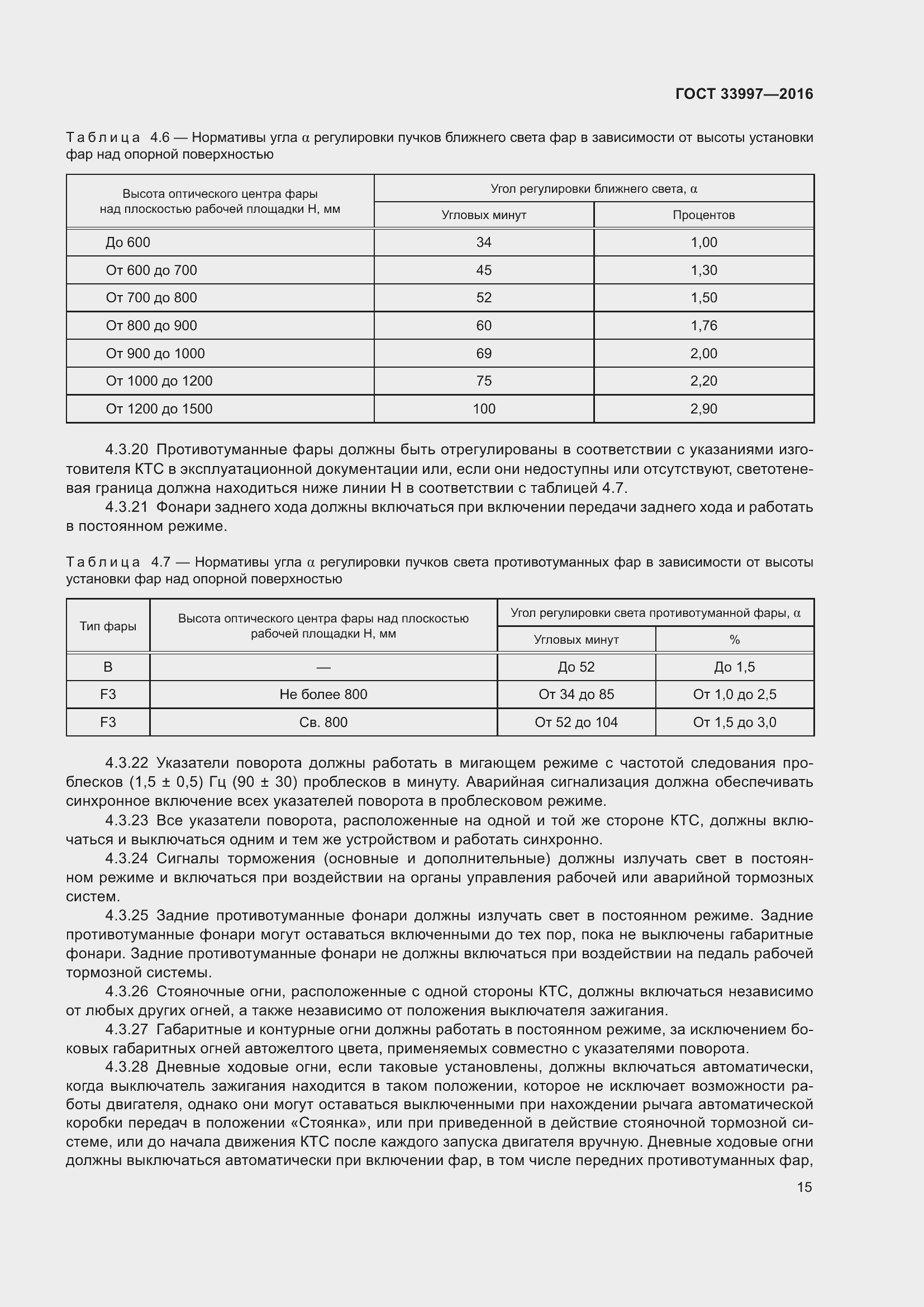 Страница 22 ГОСТ 33997-2016