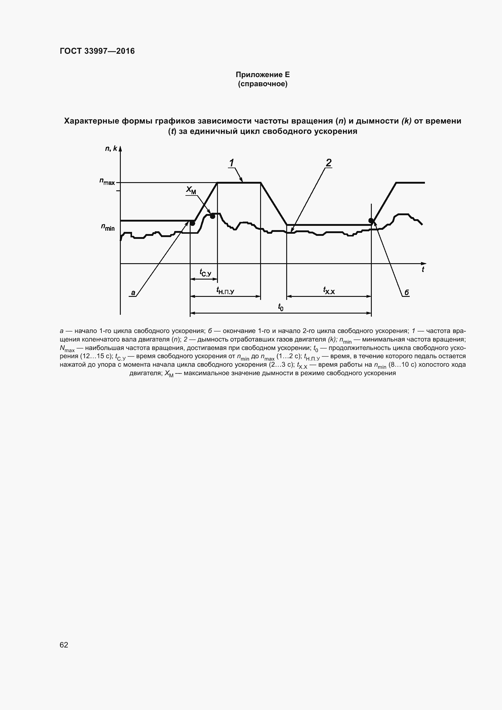 Страница 69 ГОСТ 33997-2016