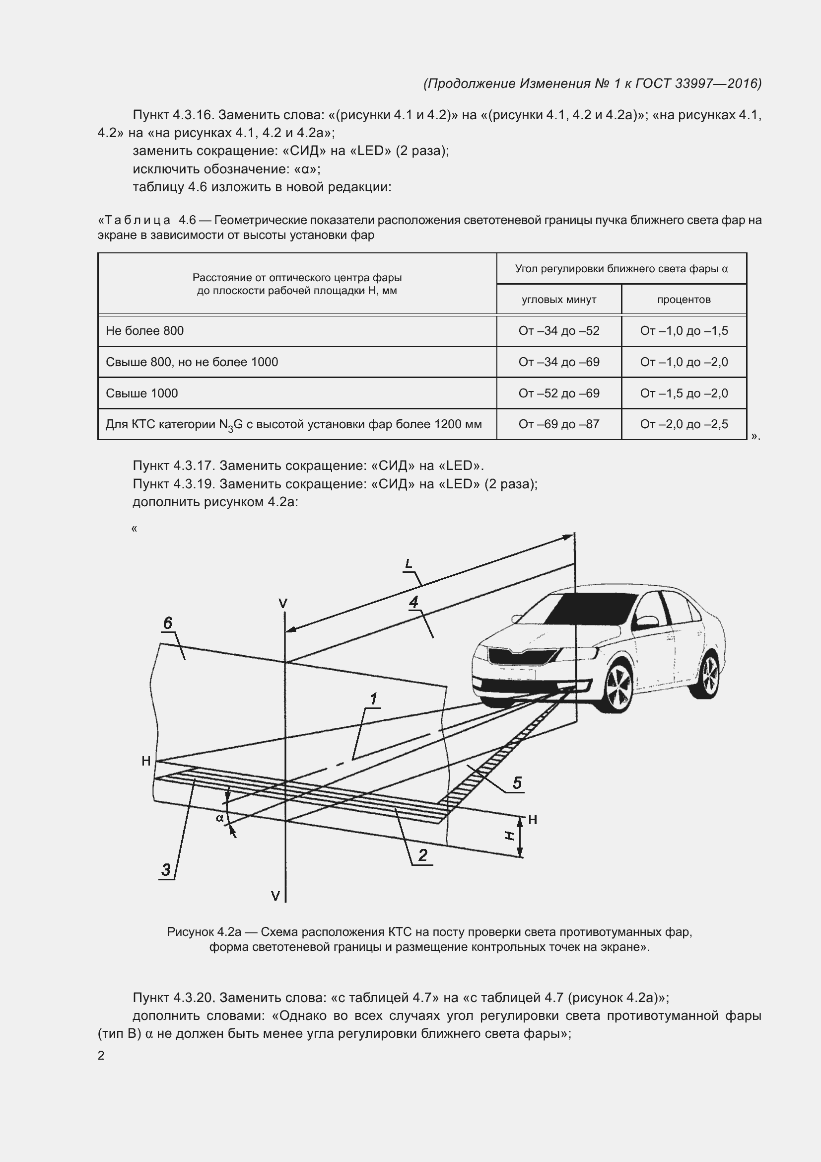 Приложение №1