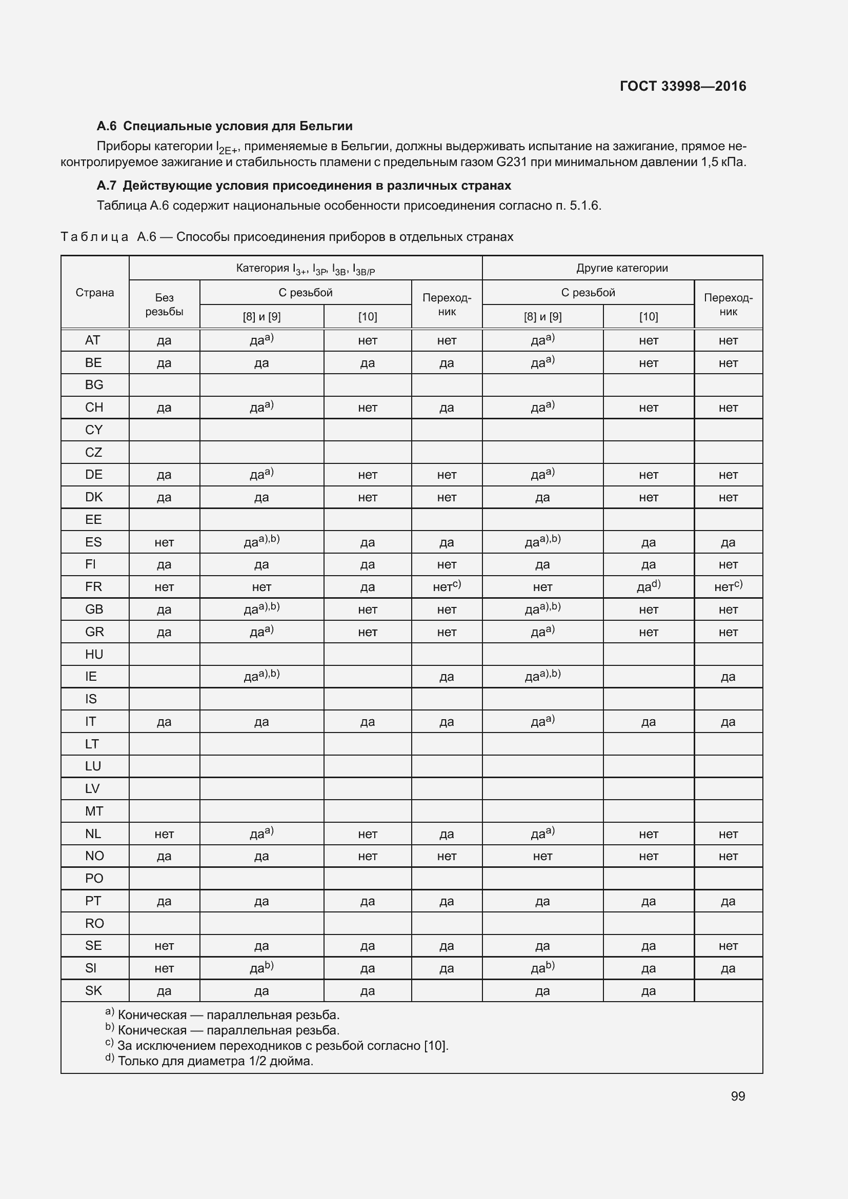 Страница 106 ГОСТ 33998-2016