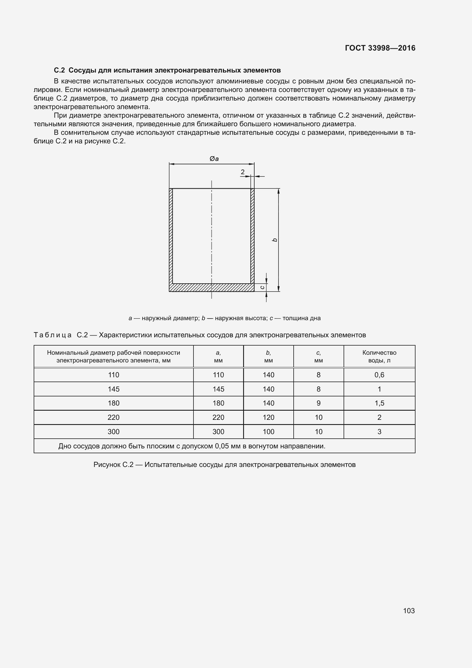 Страница 110 ГОСТ 33998-2016