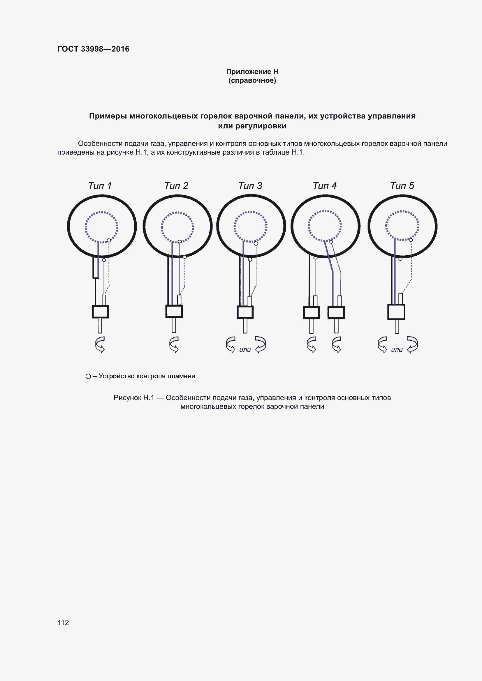 Страница 119 ГОСТ 33998-2016
