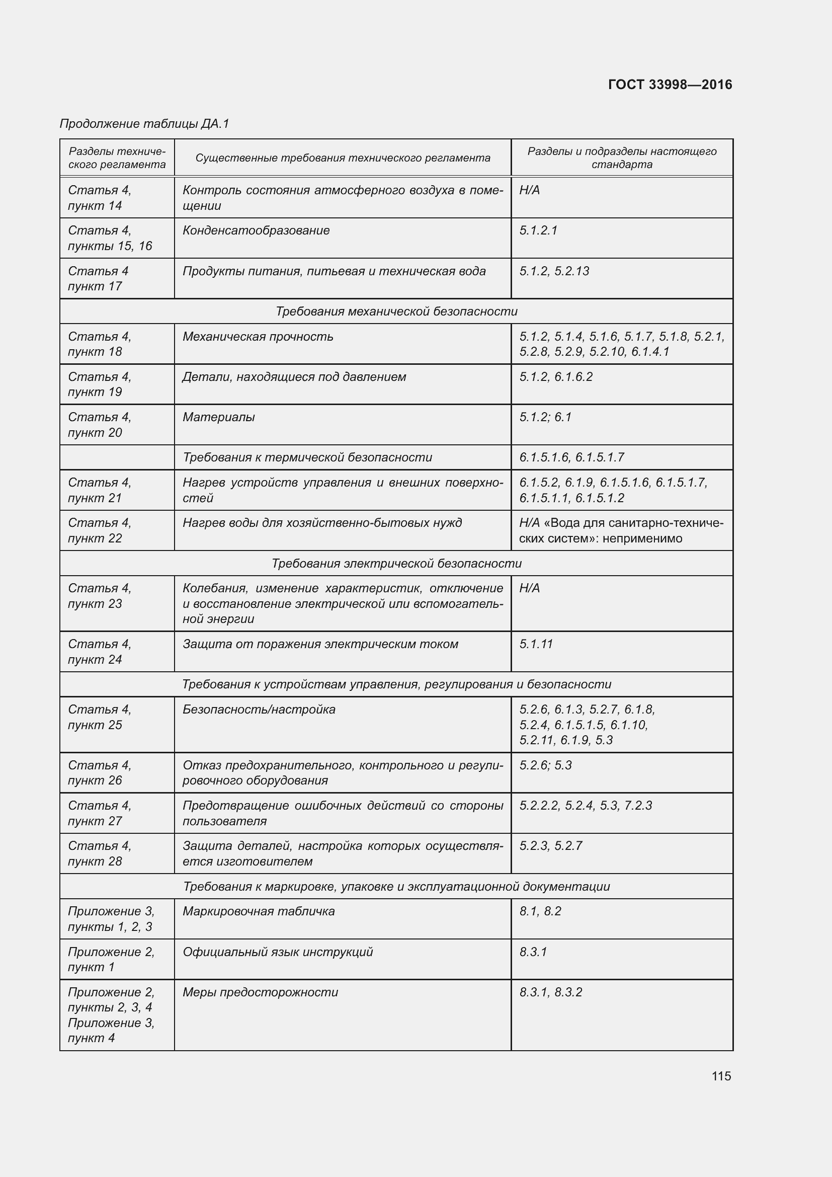 Страница 122 ГОСТ 33998-2016