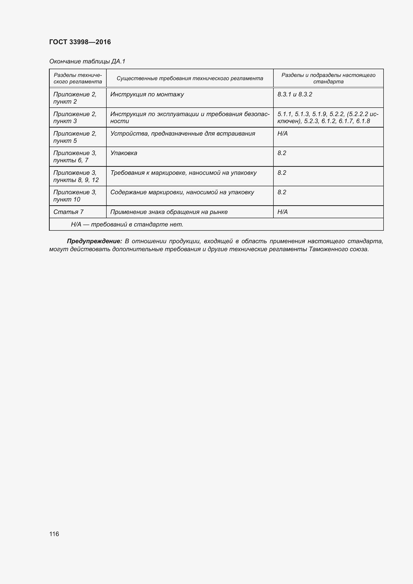 Страница 123 ГОСТ 33998-2016