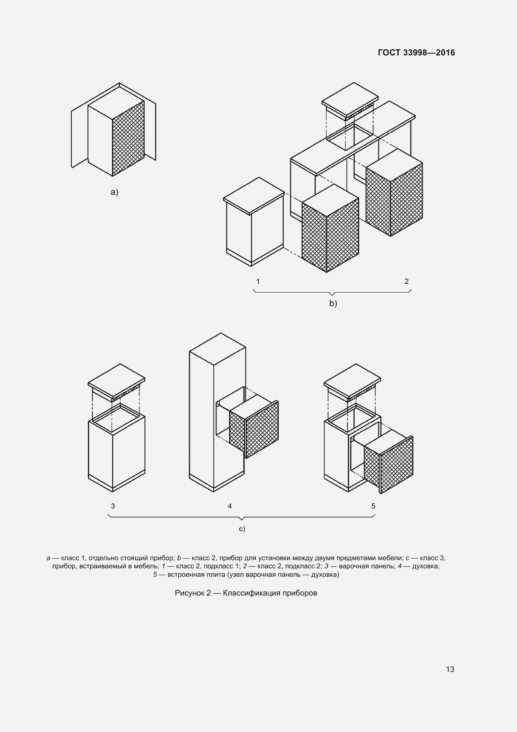 Страница 20 ГОСТ 33998-2016