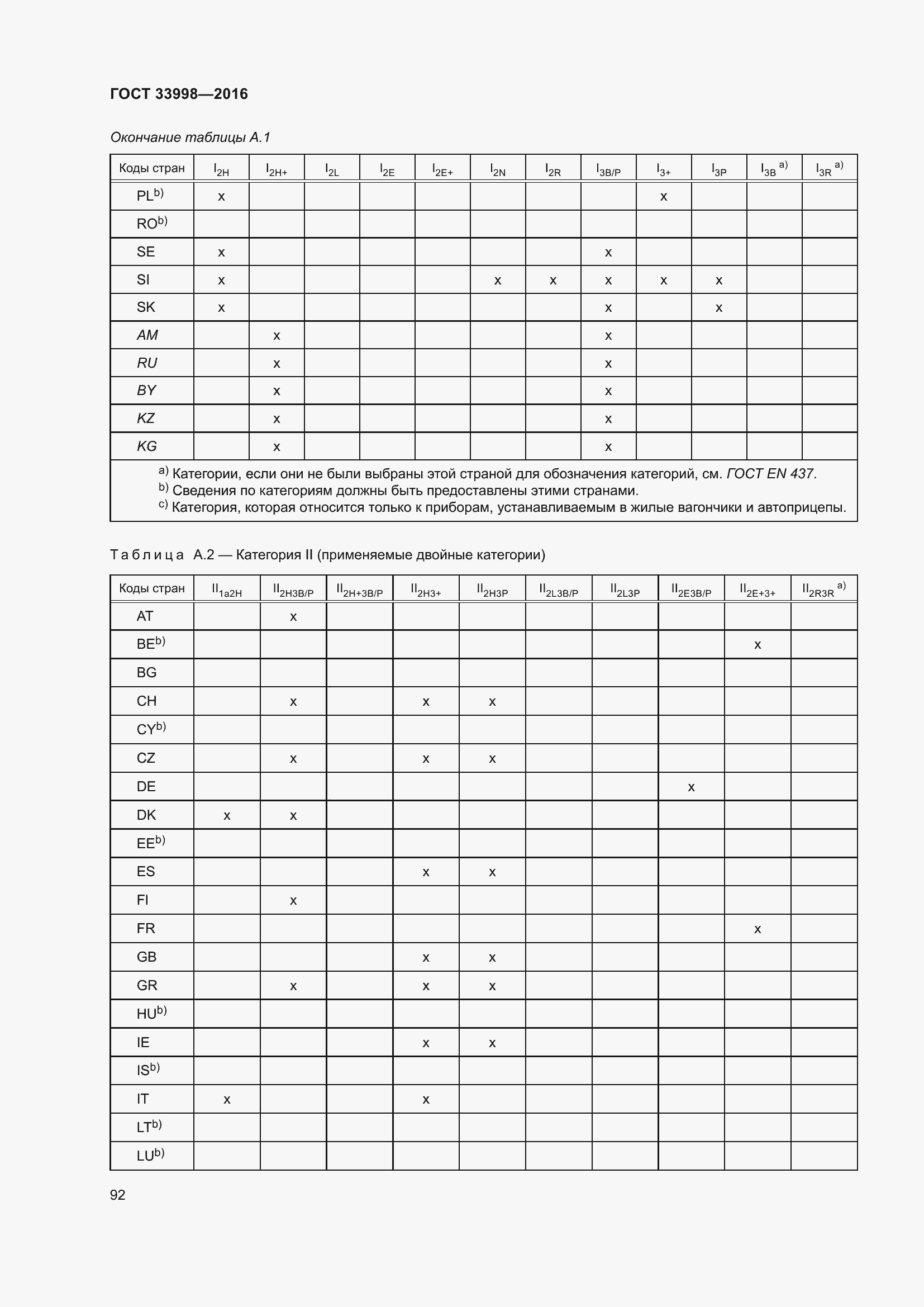 Страница 99 ГОСТ 33998-2016