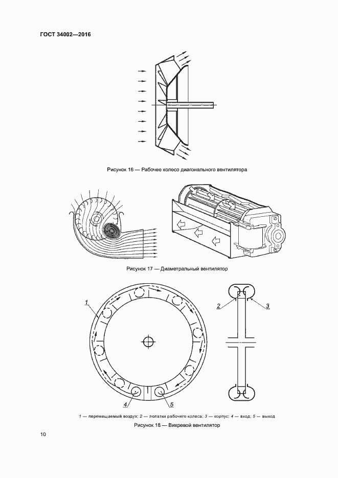 Страница 15 ГОСТ 34002-2016