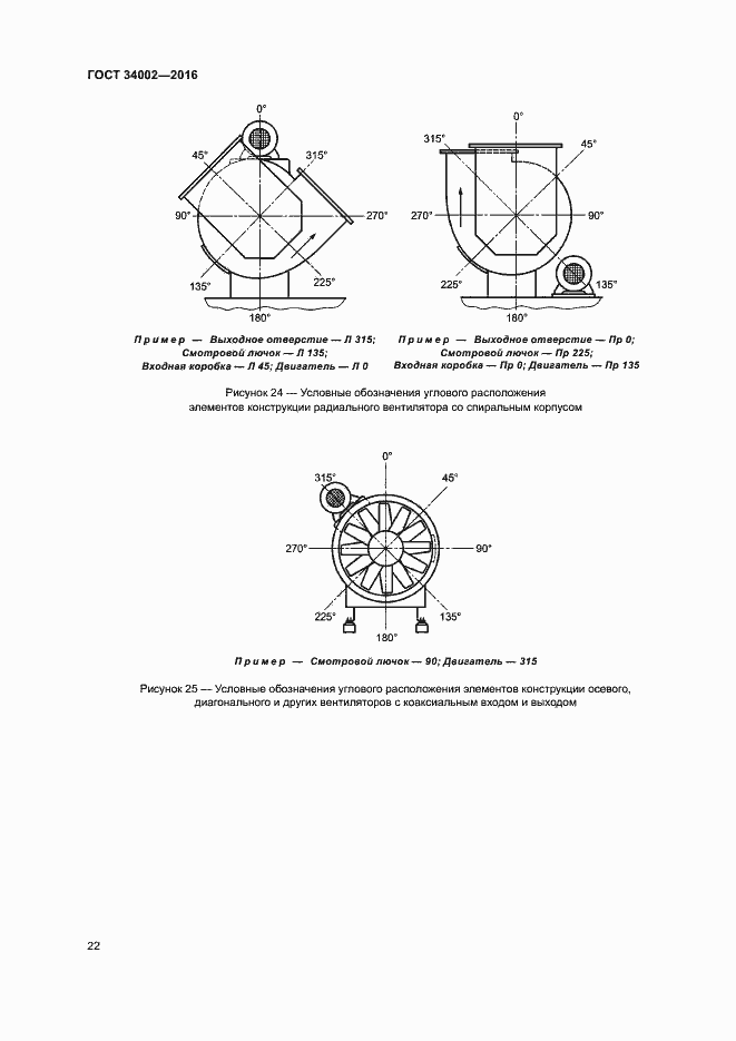 Страница 27 ГОСТ 34002-2016