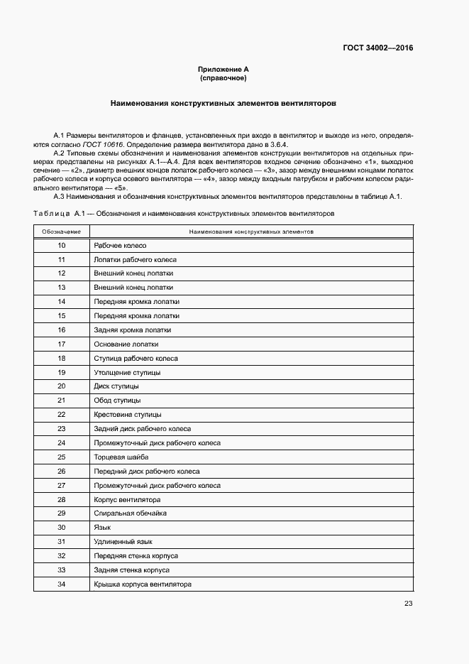 Страница 28 ГОСТ 34002-2016