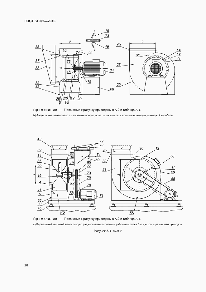 Страница 31 ГОСТ 34002-2016