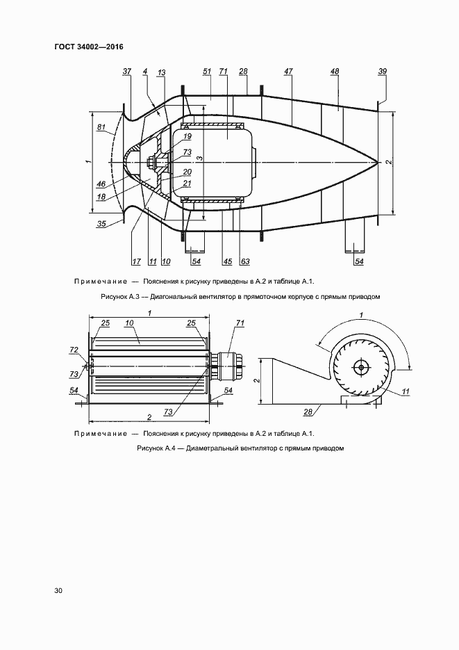 Страница 35 ГОСТ 34002-2016