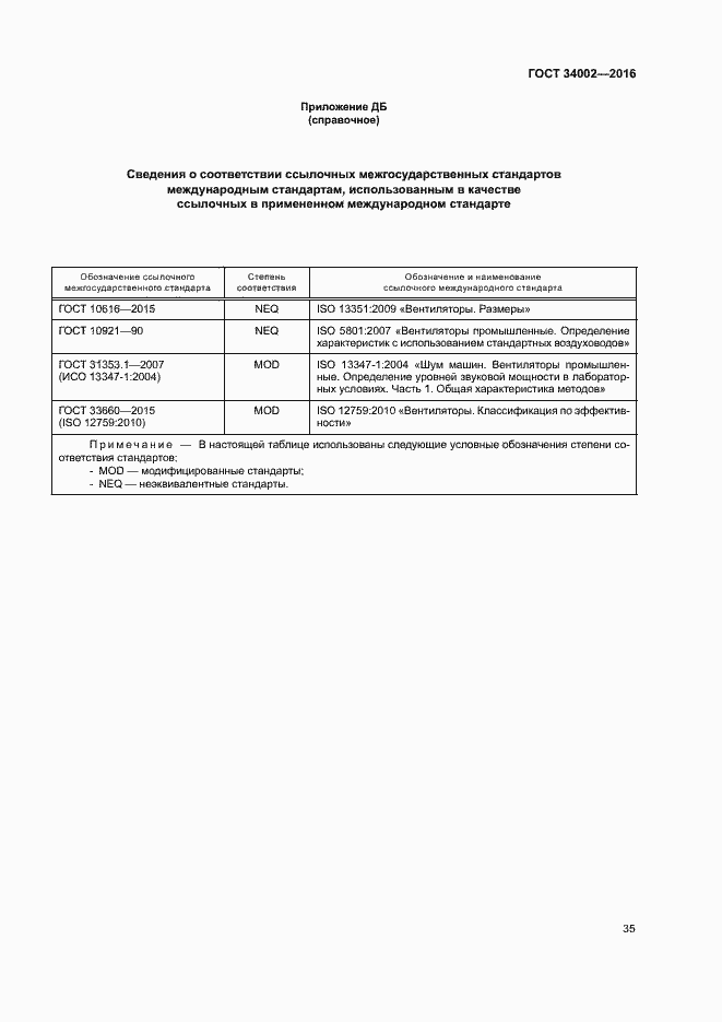 Страница 40 ГОСТ 34002-2016