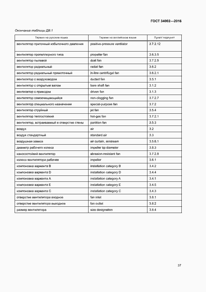 Страница 42 ГОСТ 34002-2016