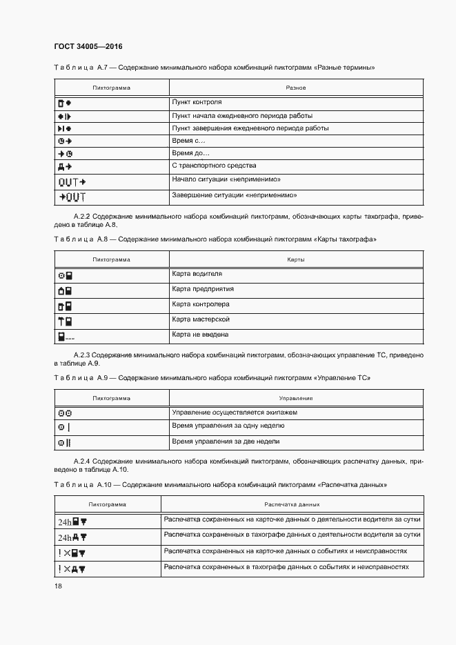 Страница 21 ГОСТ 34005-2016