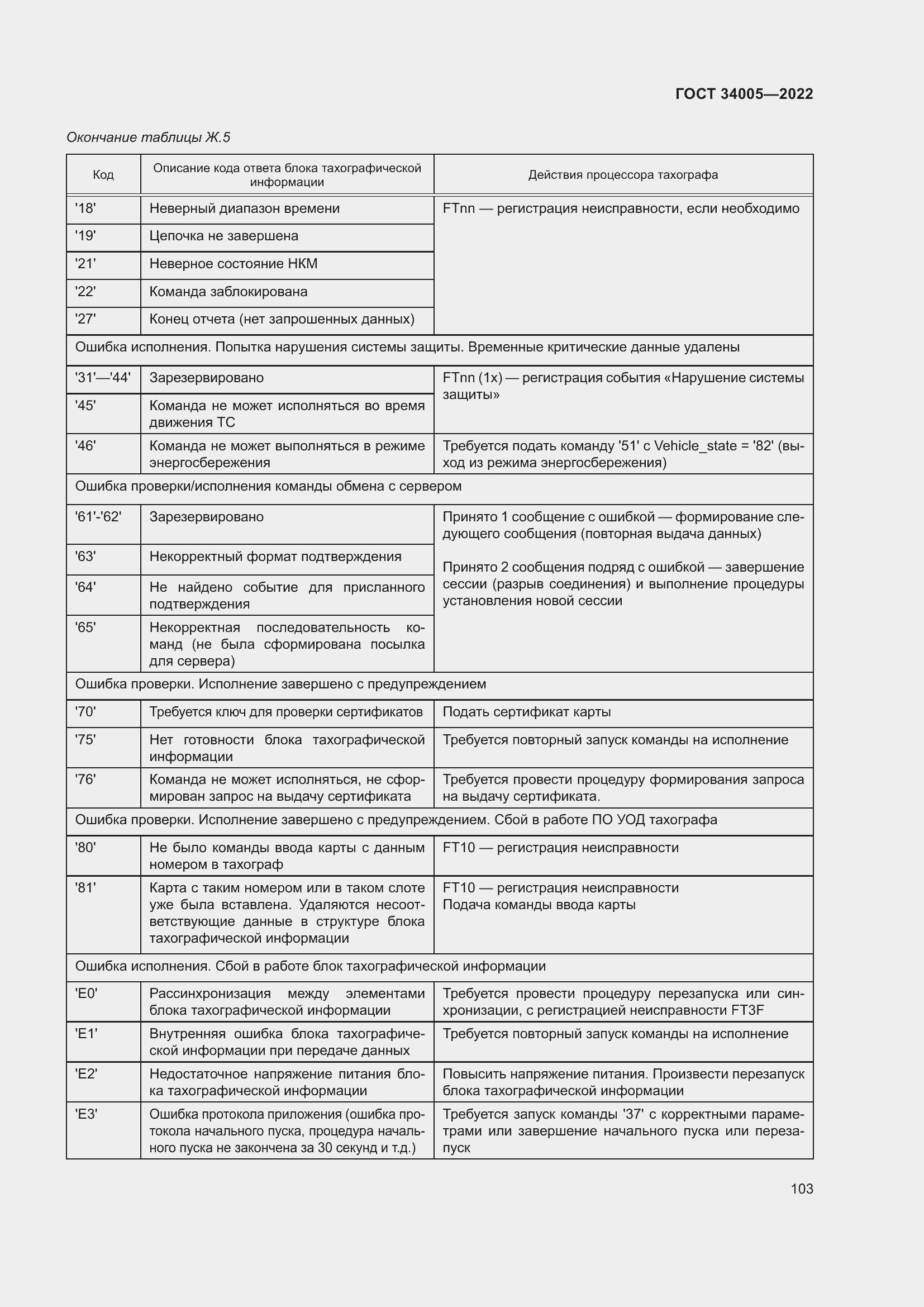 Страница 108 ГОСТ 34005-2022