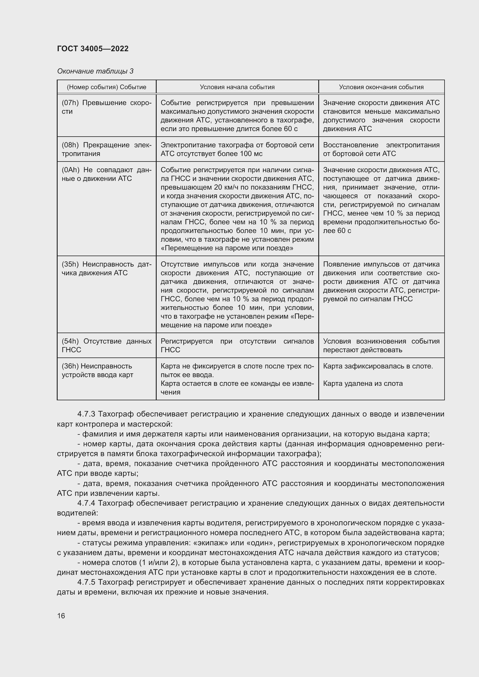 Страница 21 ГОСТ 34005-2022