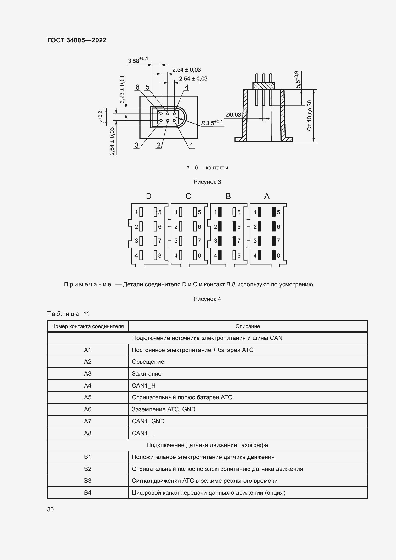 Страница 35 ГОСТ 34005-2022