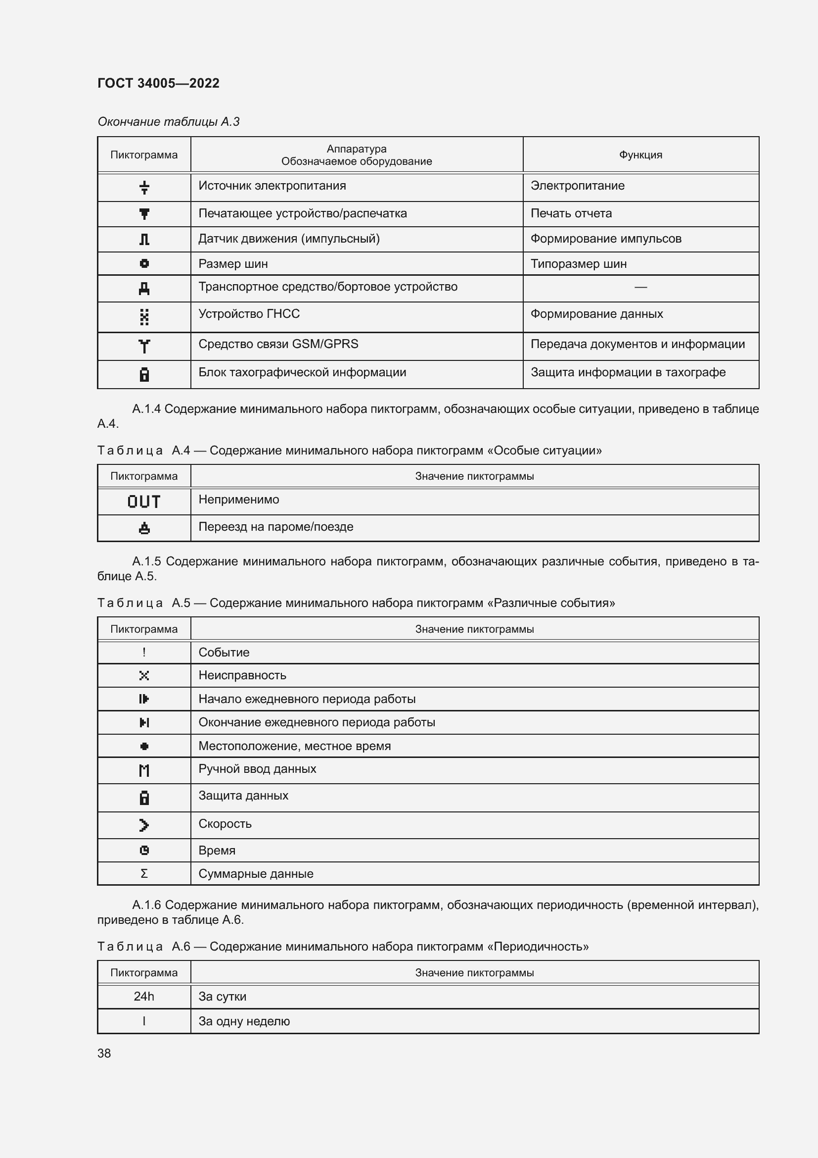 Страница 43 ГОСТ 34005-2022