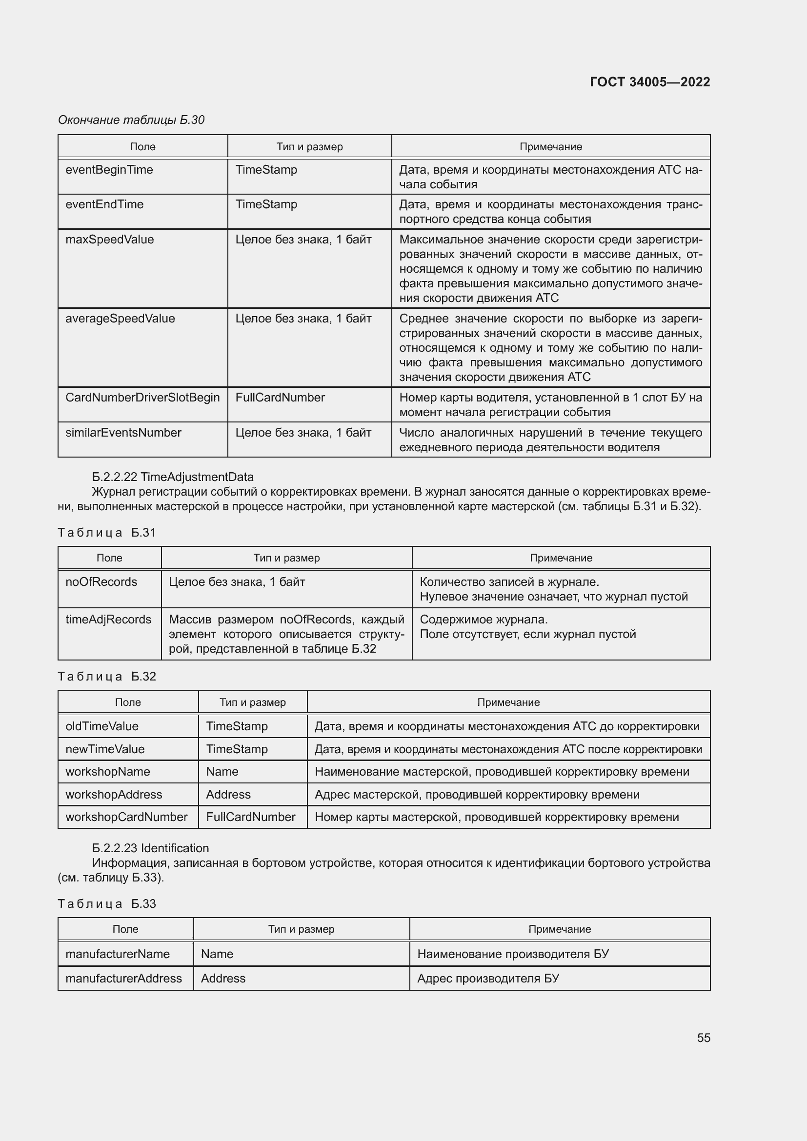 Страница 60 ГОСТ 34005-2022