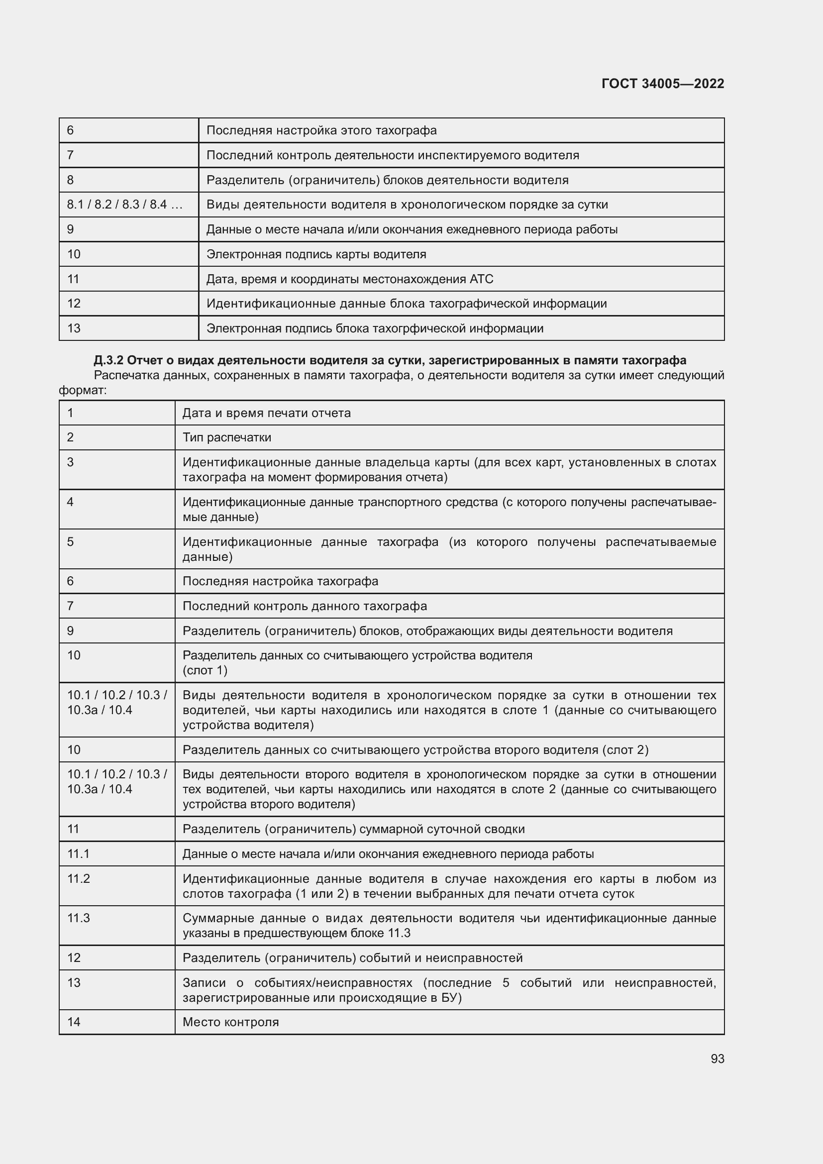 Страница 98 ГОСТ 34005-2022