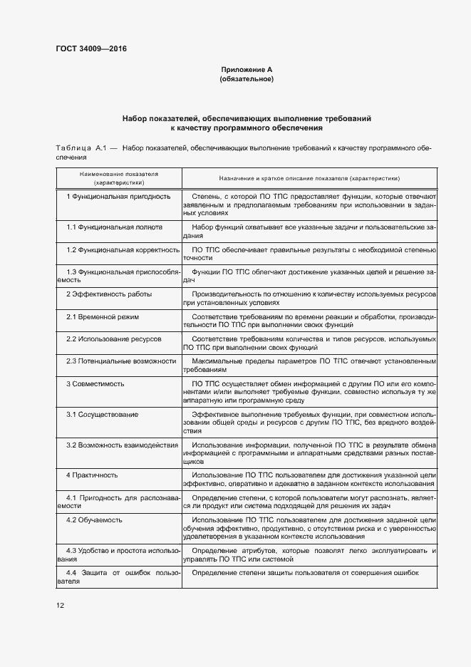 Страница 15 ГОСТ 34009-2016