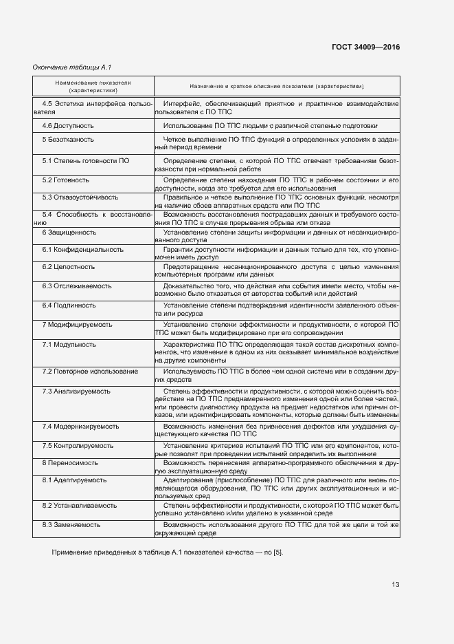 Страница 16 ГОСТ 34009-2016