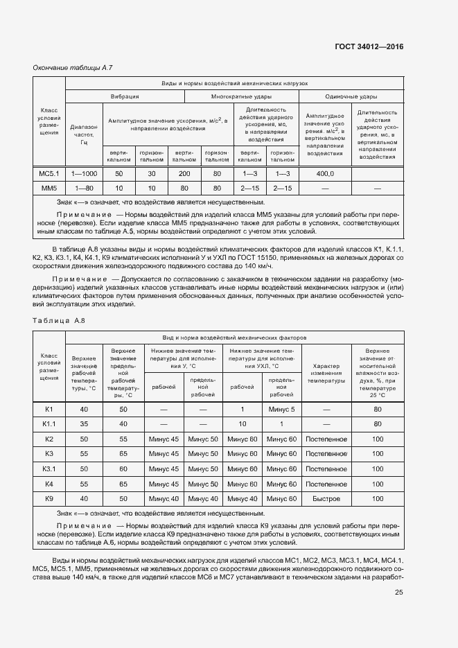 Страница 29 ГОСТ 34012-2016