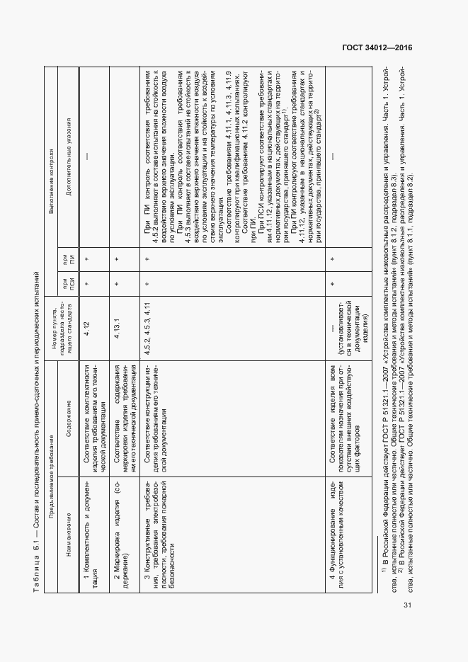 Страница 35 ГОСТ 34012-2016