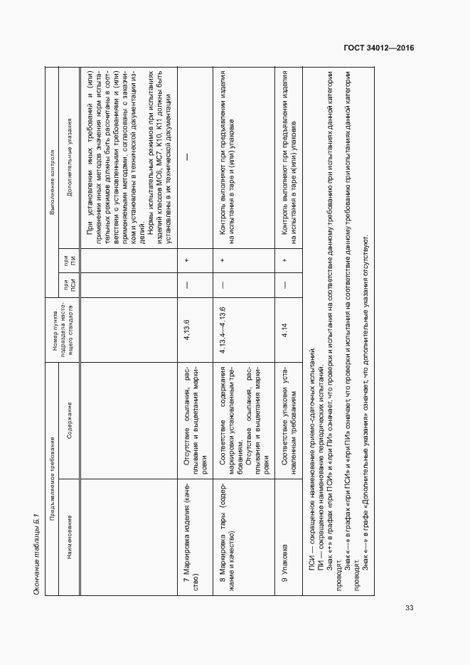 Страница 37 ГОСТ 34012-2016