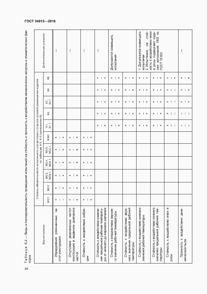 Страница 38 ГОСТ 34012-2016