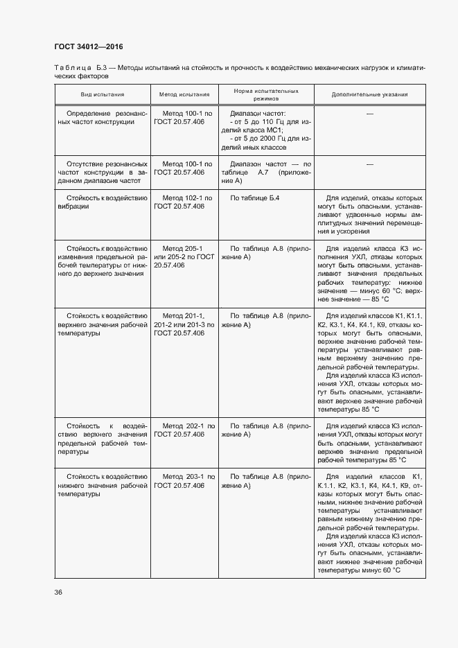 Страница 40 ГОСТ 34012-2016