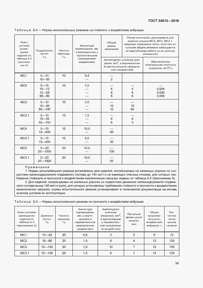 Страница 43 ГОСТ 34012-2016
