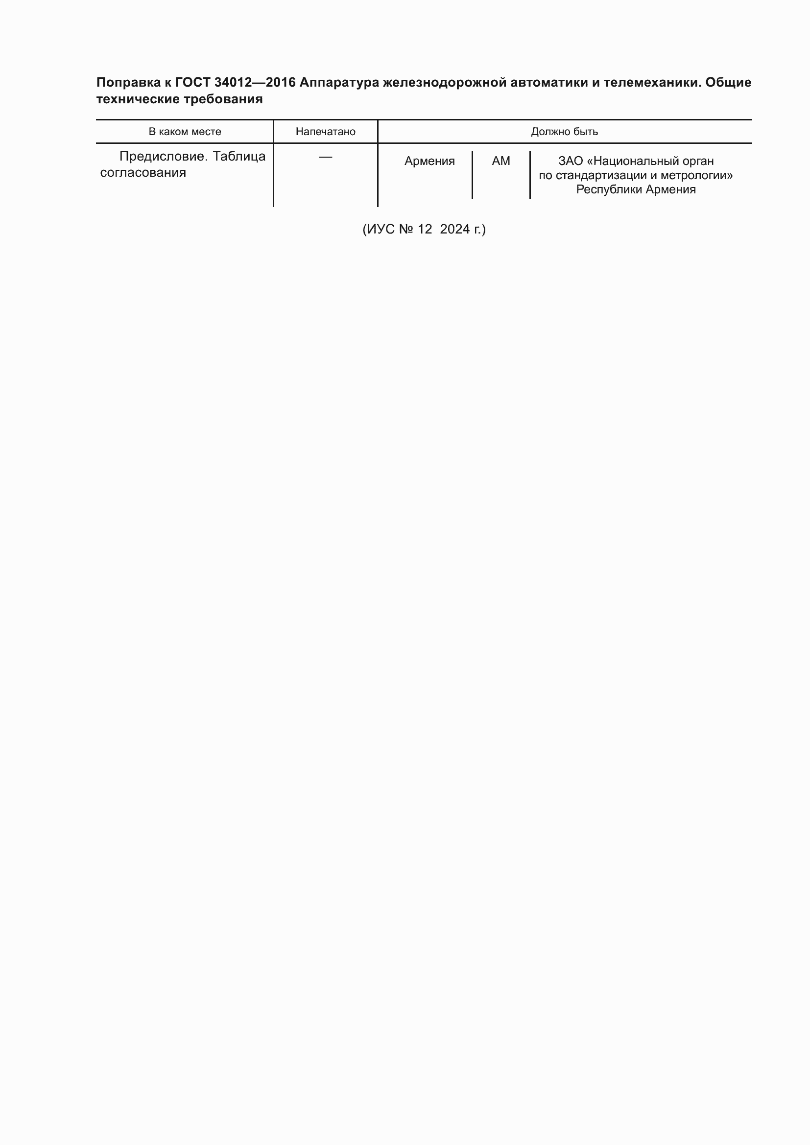 Приложение №1