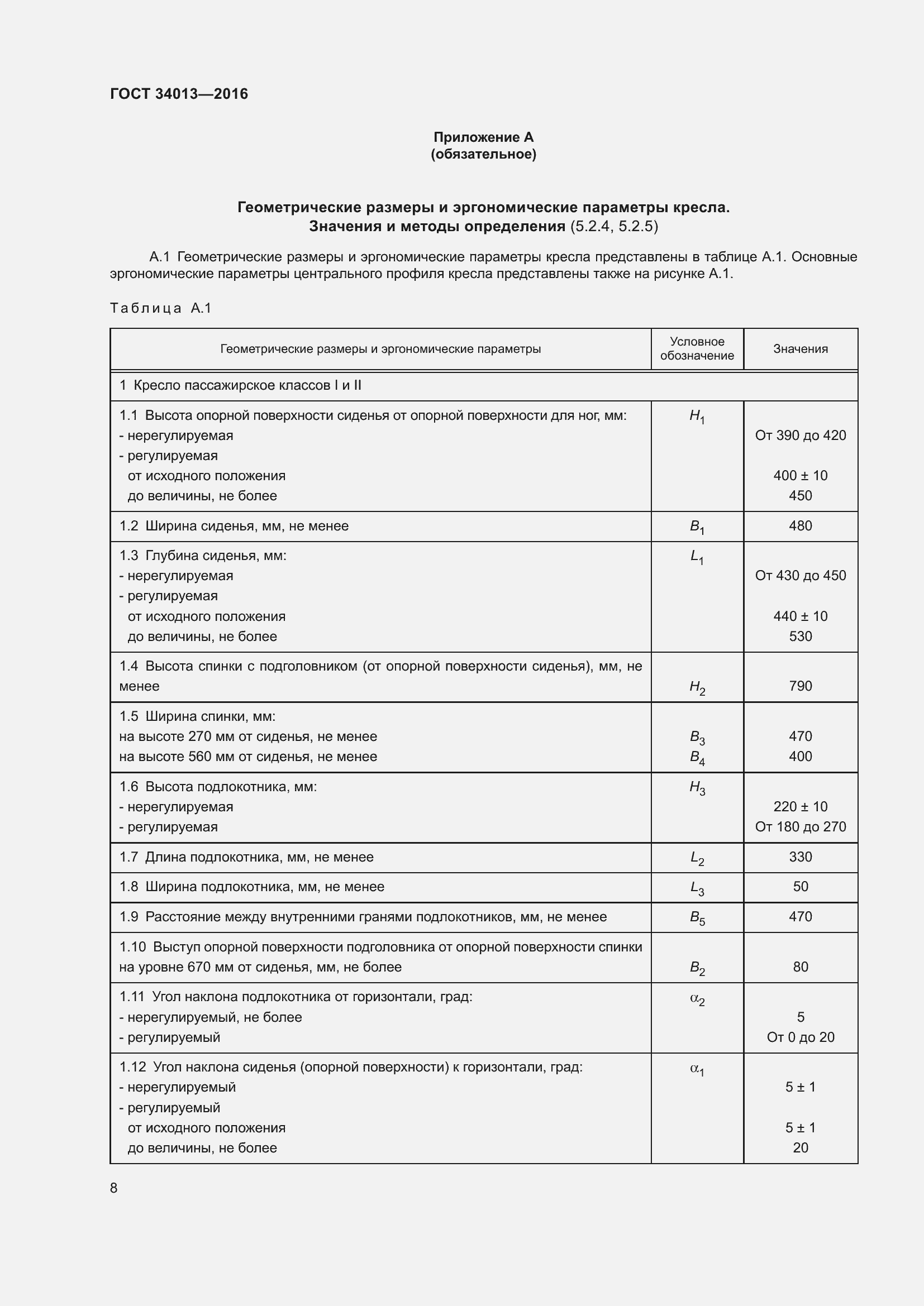 Страница 13 ГОСТ 34013-2016