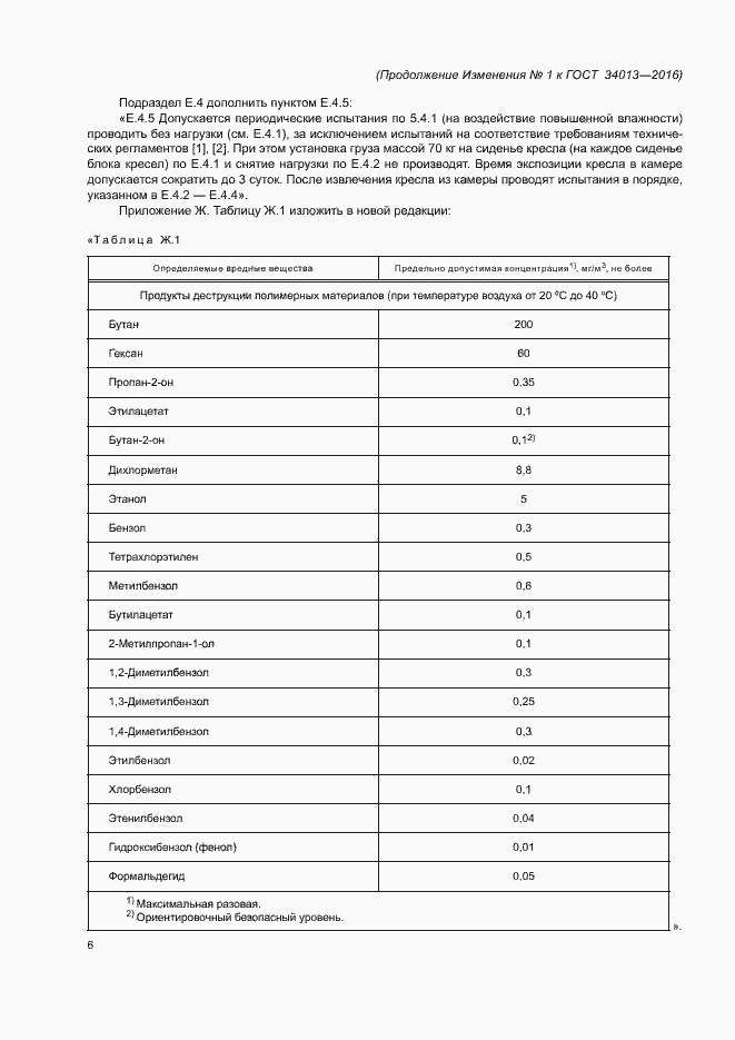 Приложение №2
