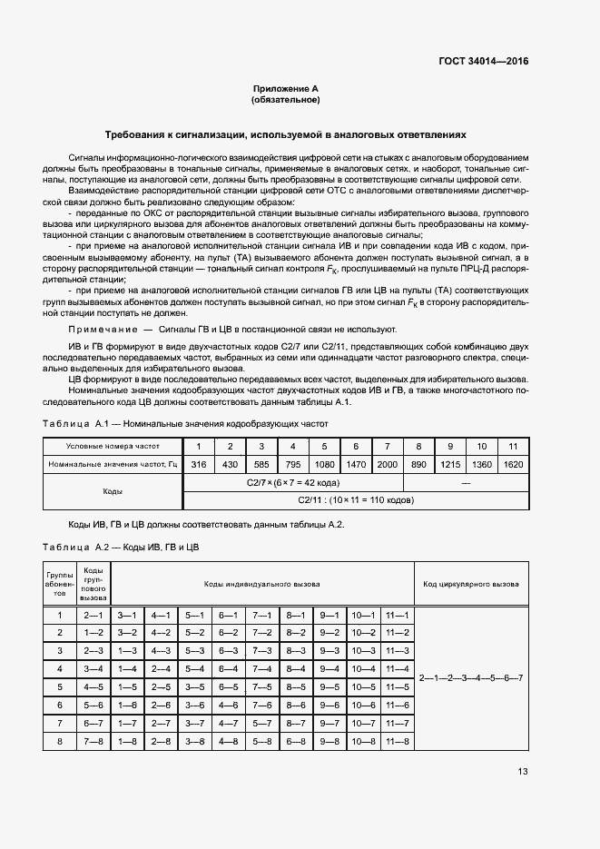Страница 16 ГОСТ 34014-2016