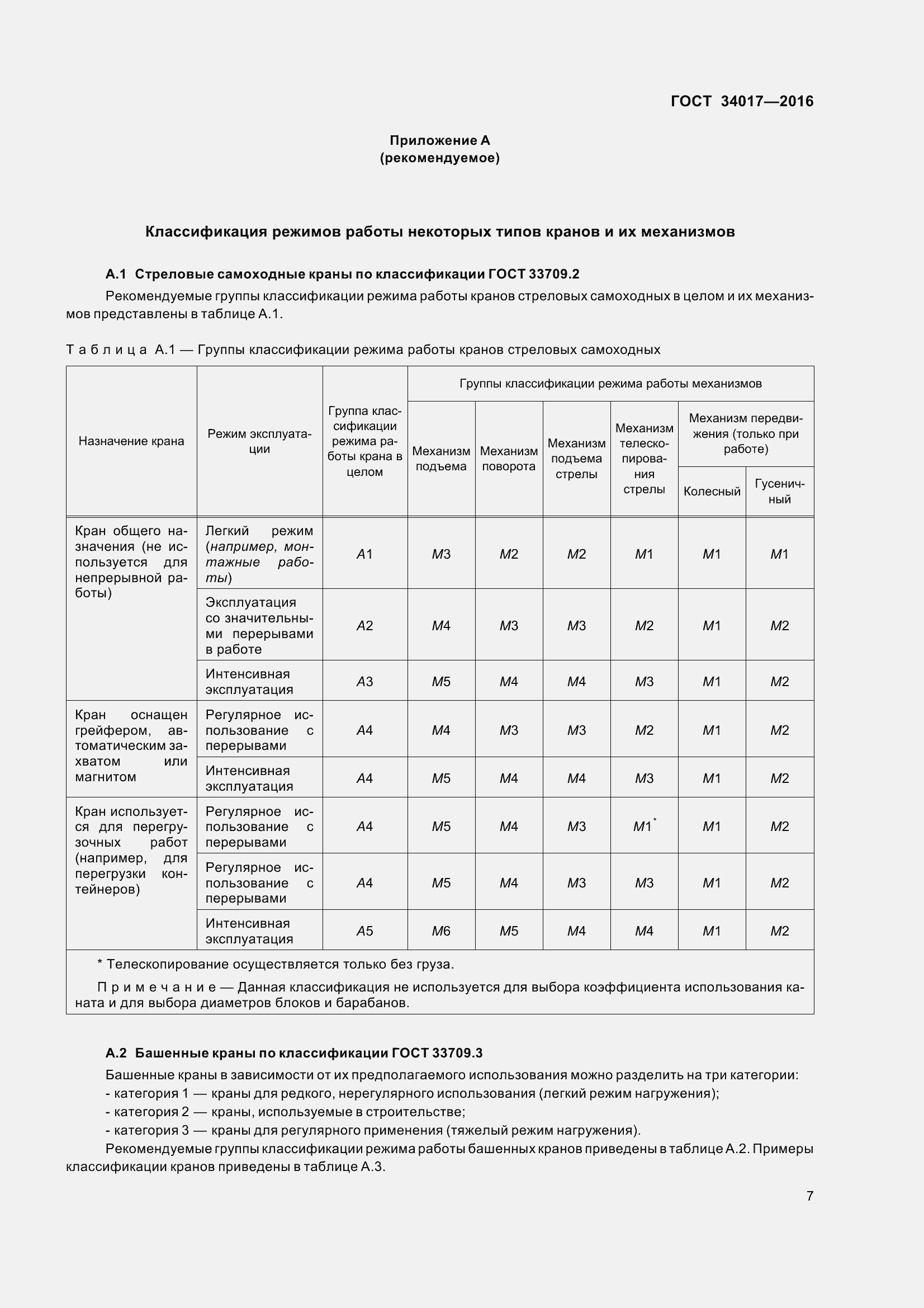 Страница 14 ГОСТ 34017-2016