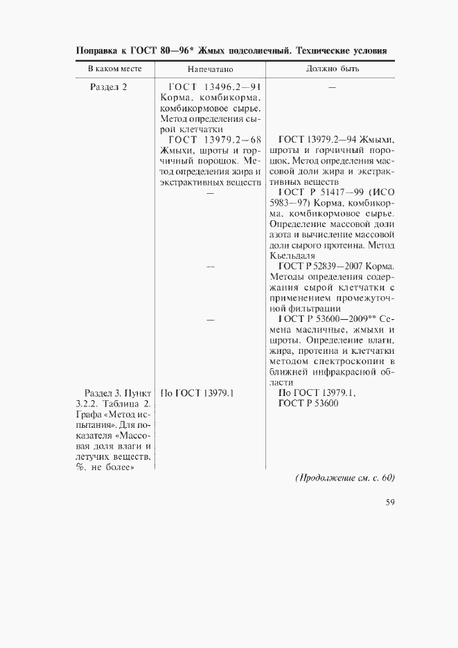 Страница 5 ГОСТ 80-96