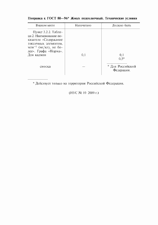 Приложение №1