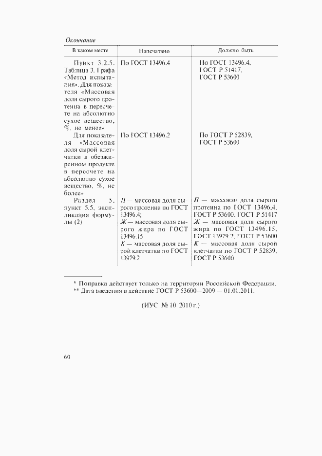 Приложение №2