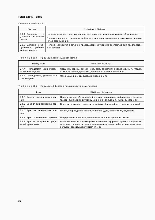 Страница 24 ГОСТ 34019-2016