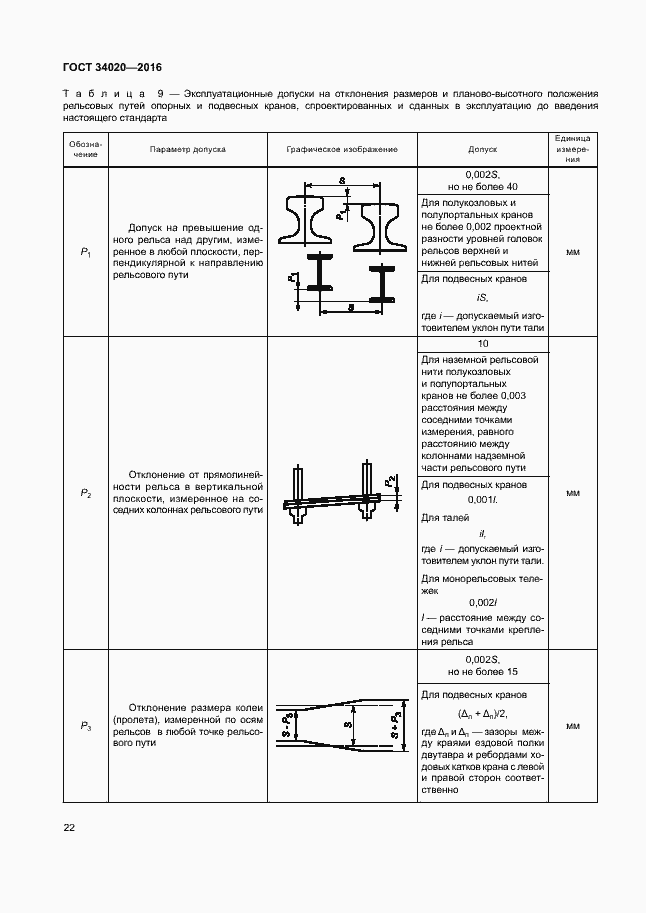 Страница 26 ГОСТ 34020-2016