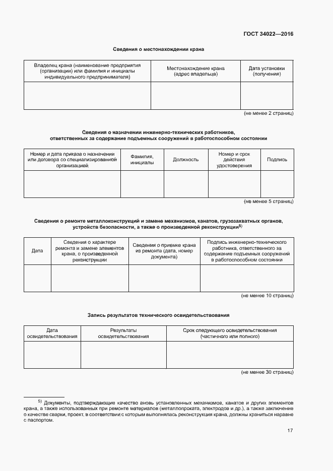 Страница 21 ГОСТ 34022-2016