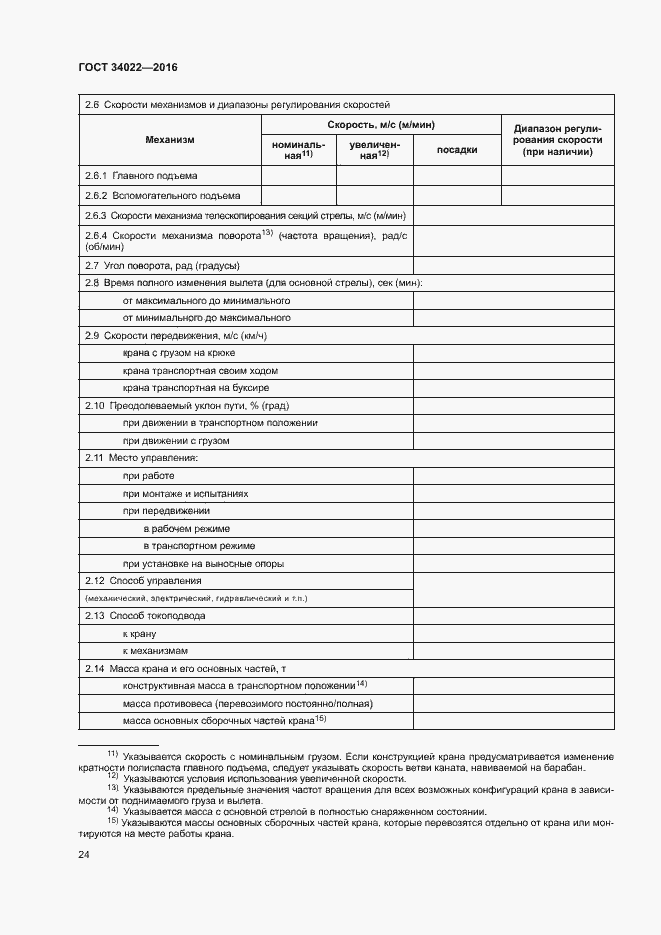 Страница 28 ГОСТ 34022-2016