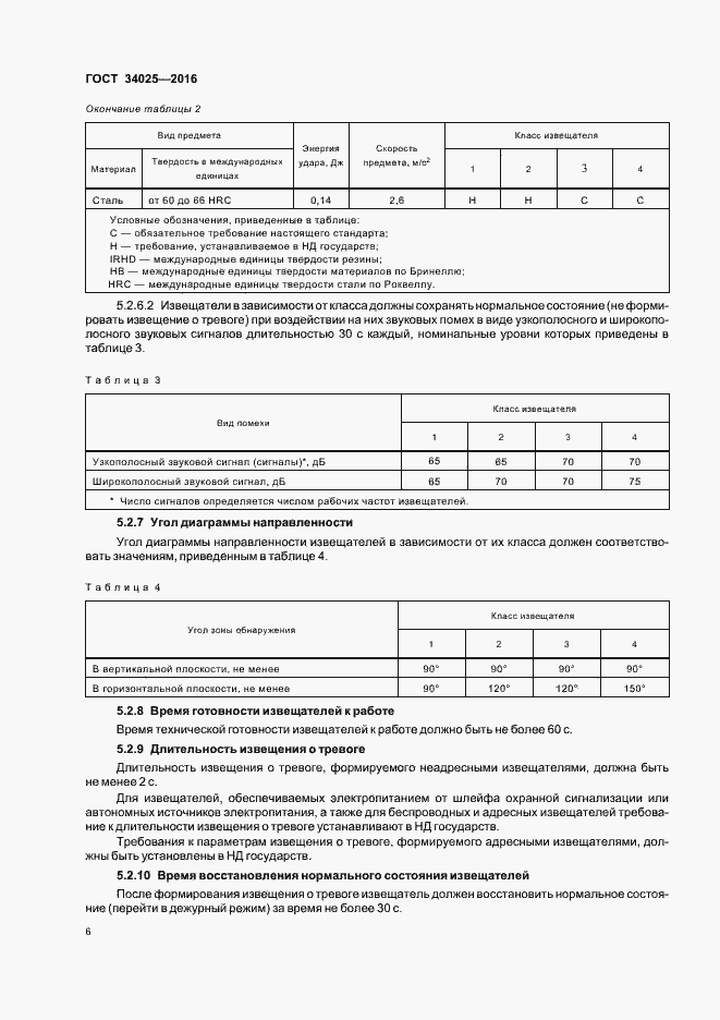 Страница 10 ГОСТ 34025-2016